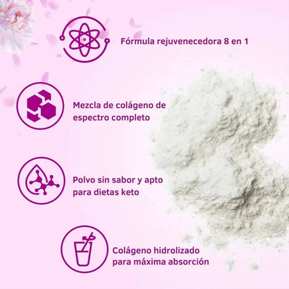 Multi Collagen Peptides