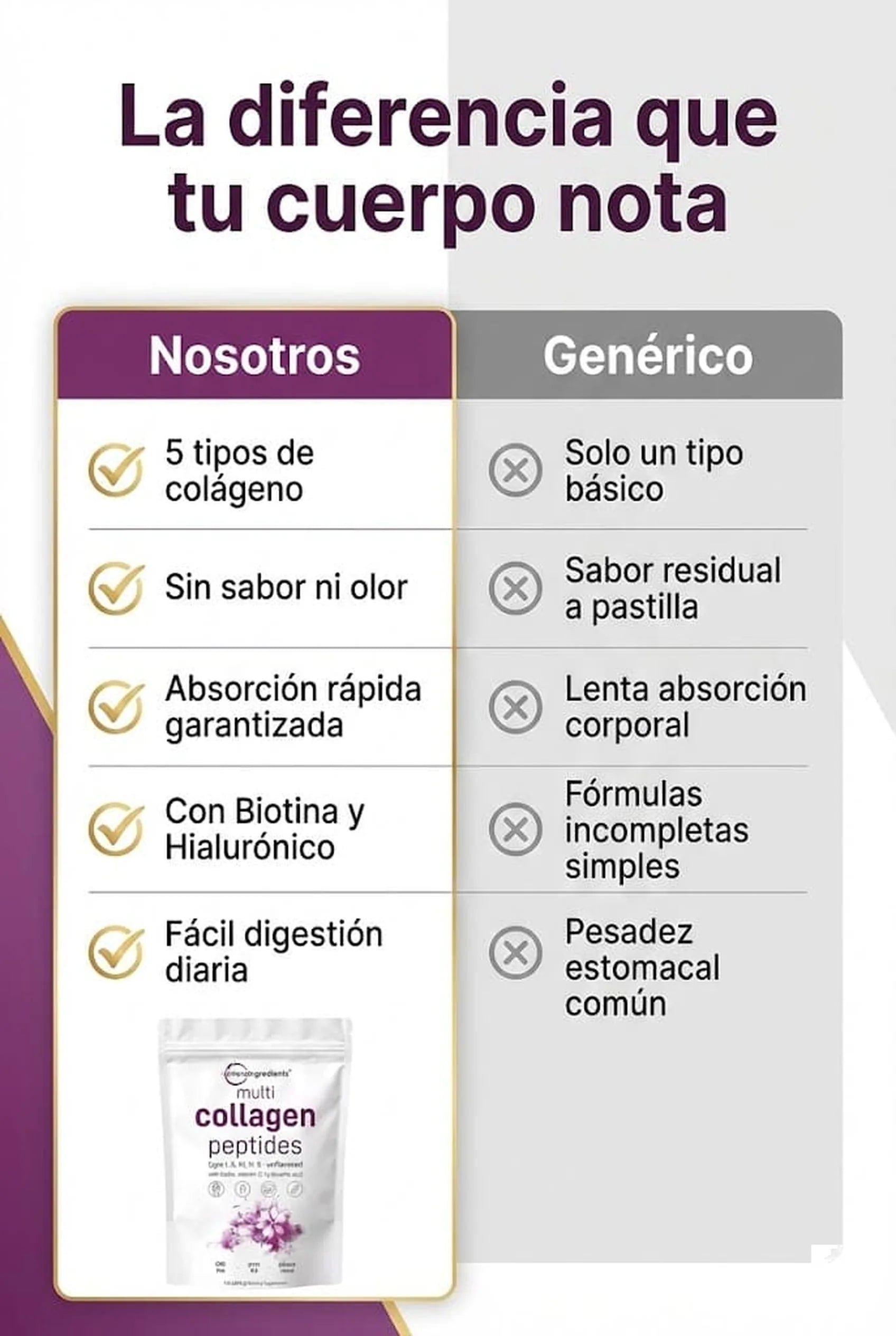 multi-colageno-peptides 08_urgencia.webp